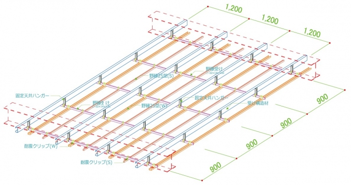 天井内耐震化システム「TEC工法（準構造仕様）」